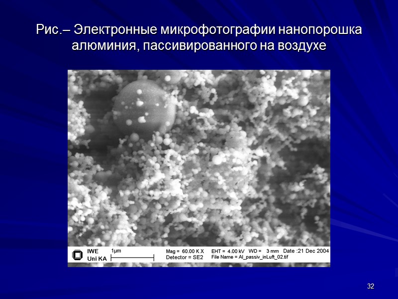 Рис.– Электронные микрофотографии нанопорошка алюминия, пассивированного на воздухе 32